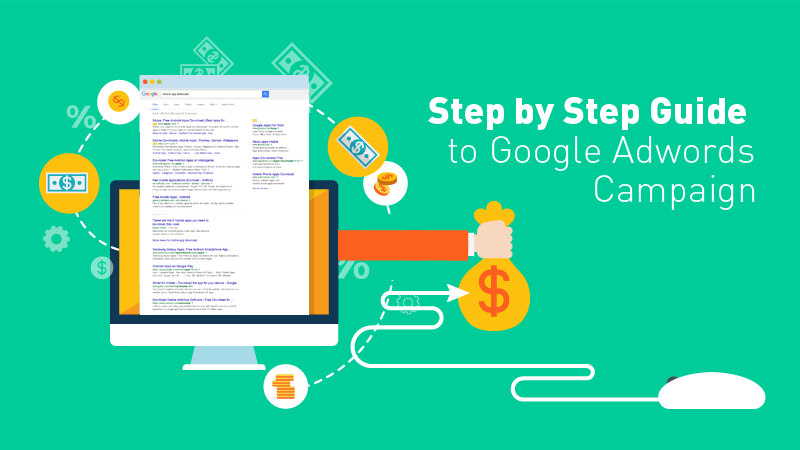 PPC Tutorials